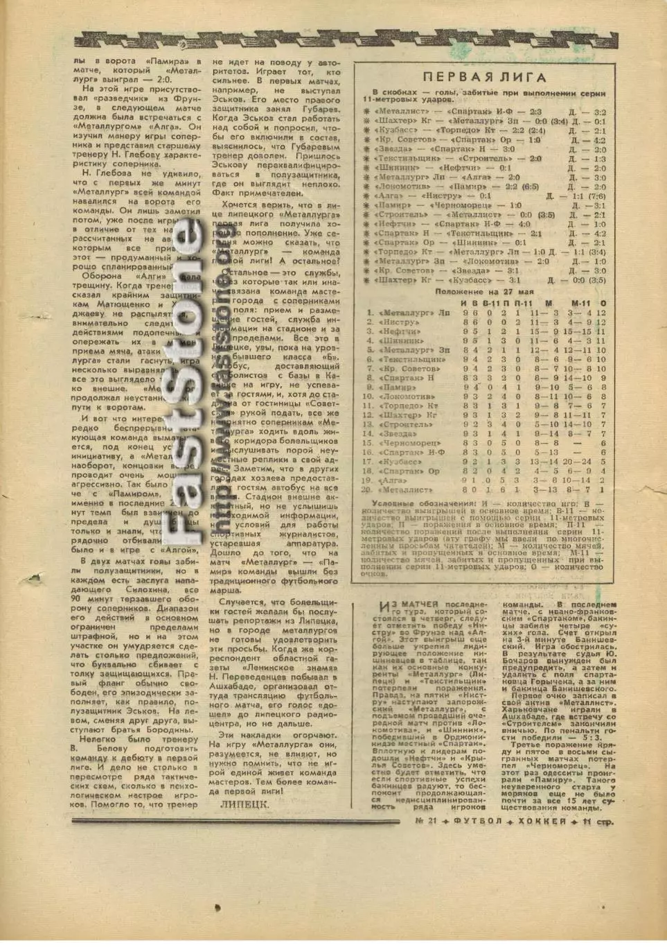 Металлург Липецк дебютант первой лиги 1973 Статья Футбол-Хоккей 1