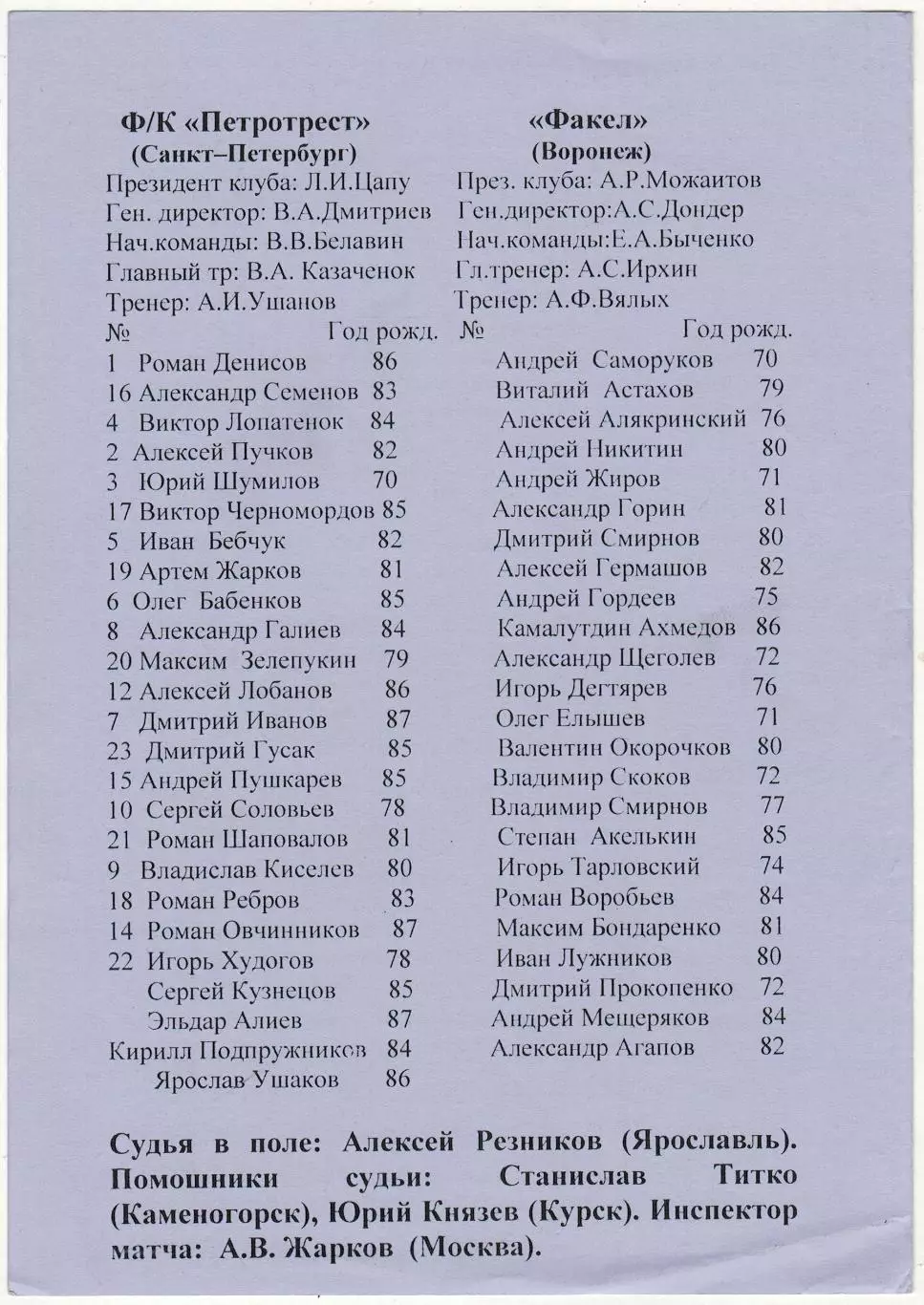 Петротрест Санкт-Петербург – Факел Воронеж 26.04.2005 1