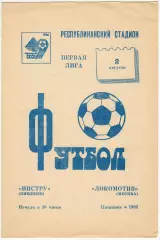 Нистру Кишинев – Локомотив Москва 02.08.1986