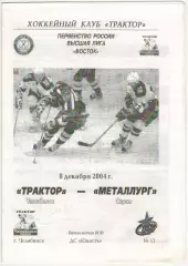 Трактор Челябинск – Металлург Серов 08.12.2004
