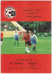 Химки – Амкар Пермь 20.04.2001