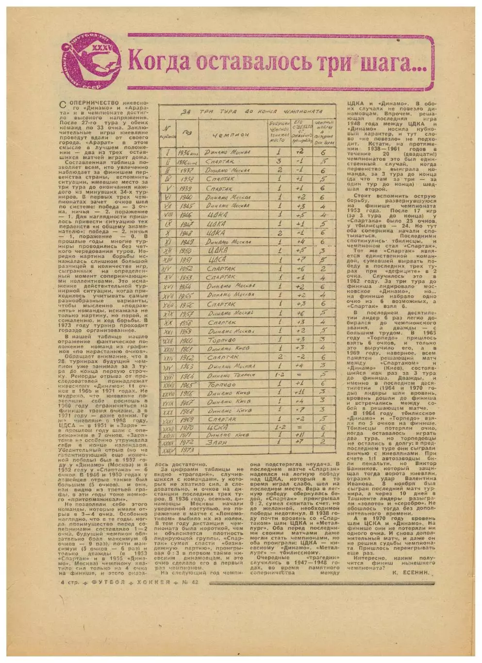 Футбол-Хоккей 1973 №42 / К.Есенин За три тура до финиша Трнава Англия–Польша–1:1 1
