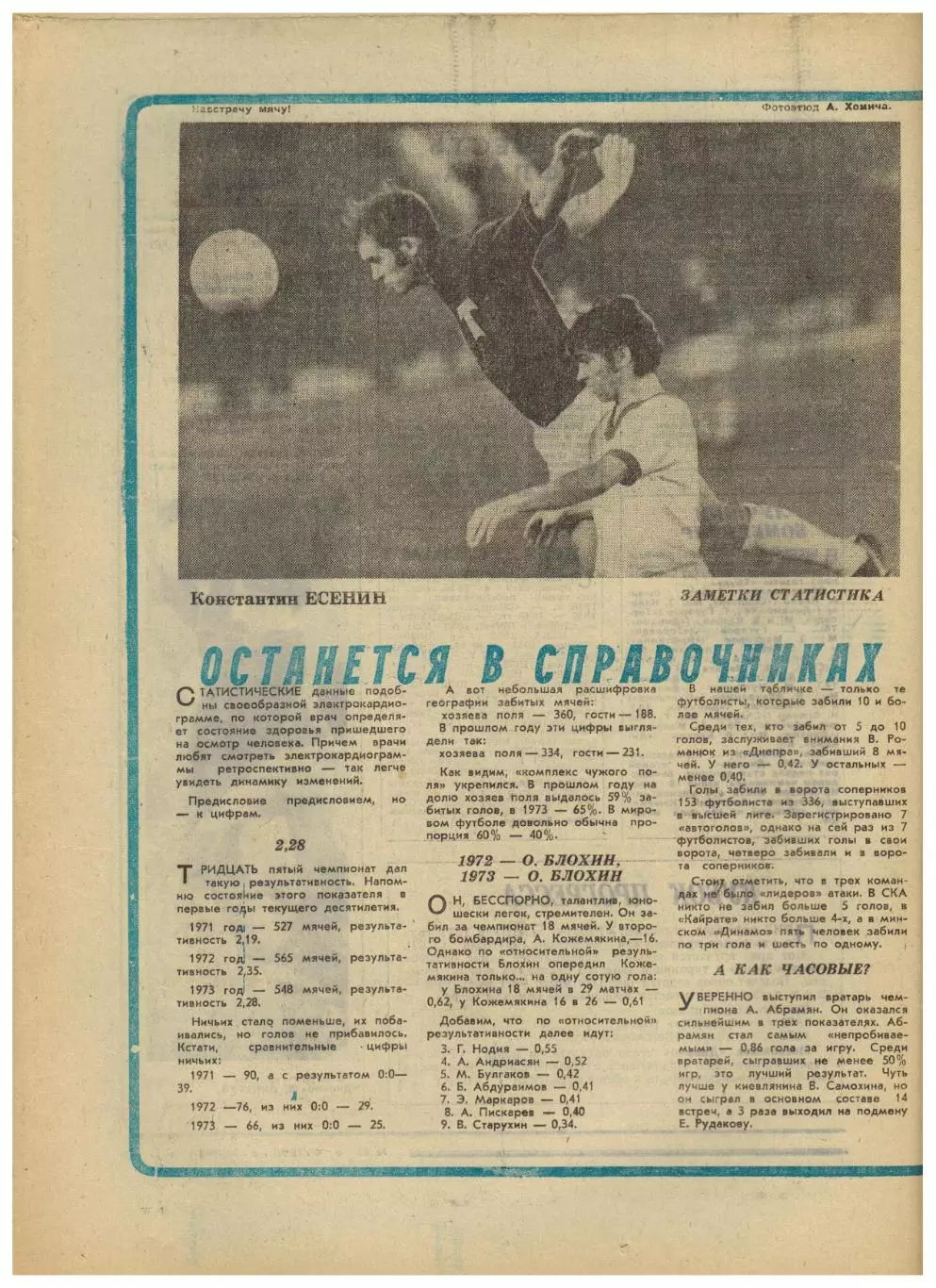 Футбол-Хоккей 1973 №45 К.Есенин ЕК Заря Динамо Киев/Тбилиси Сборная СССР-хоккей 1