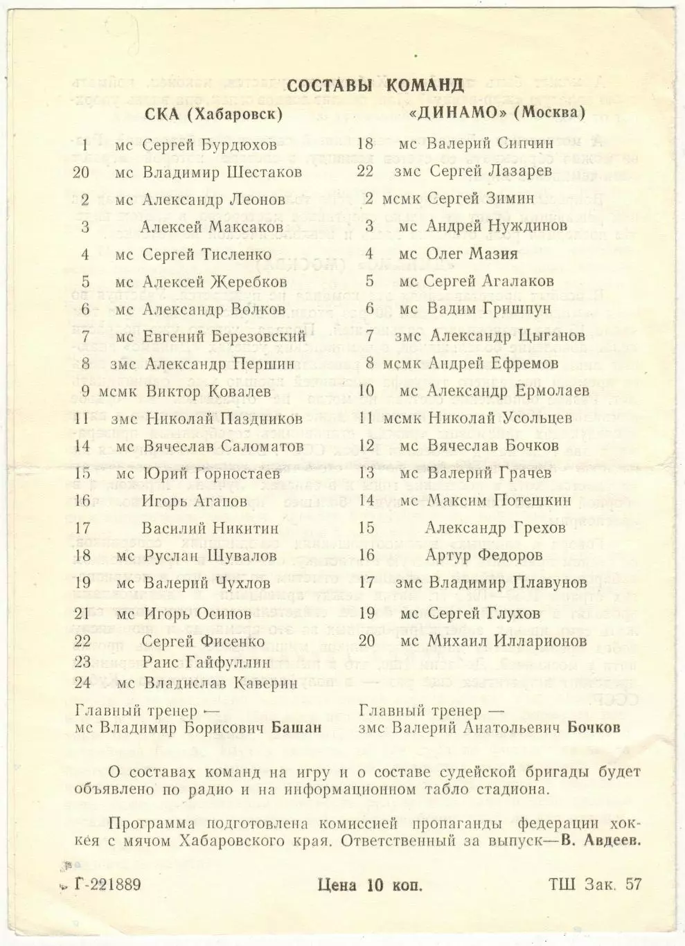СКА Хабаровск – Динамо Москва 05.03.1989 1