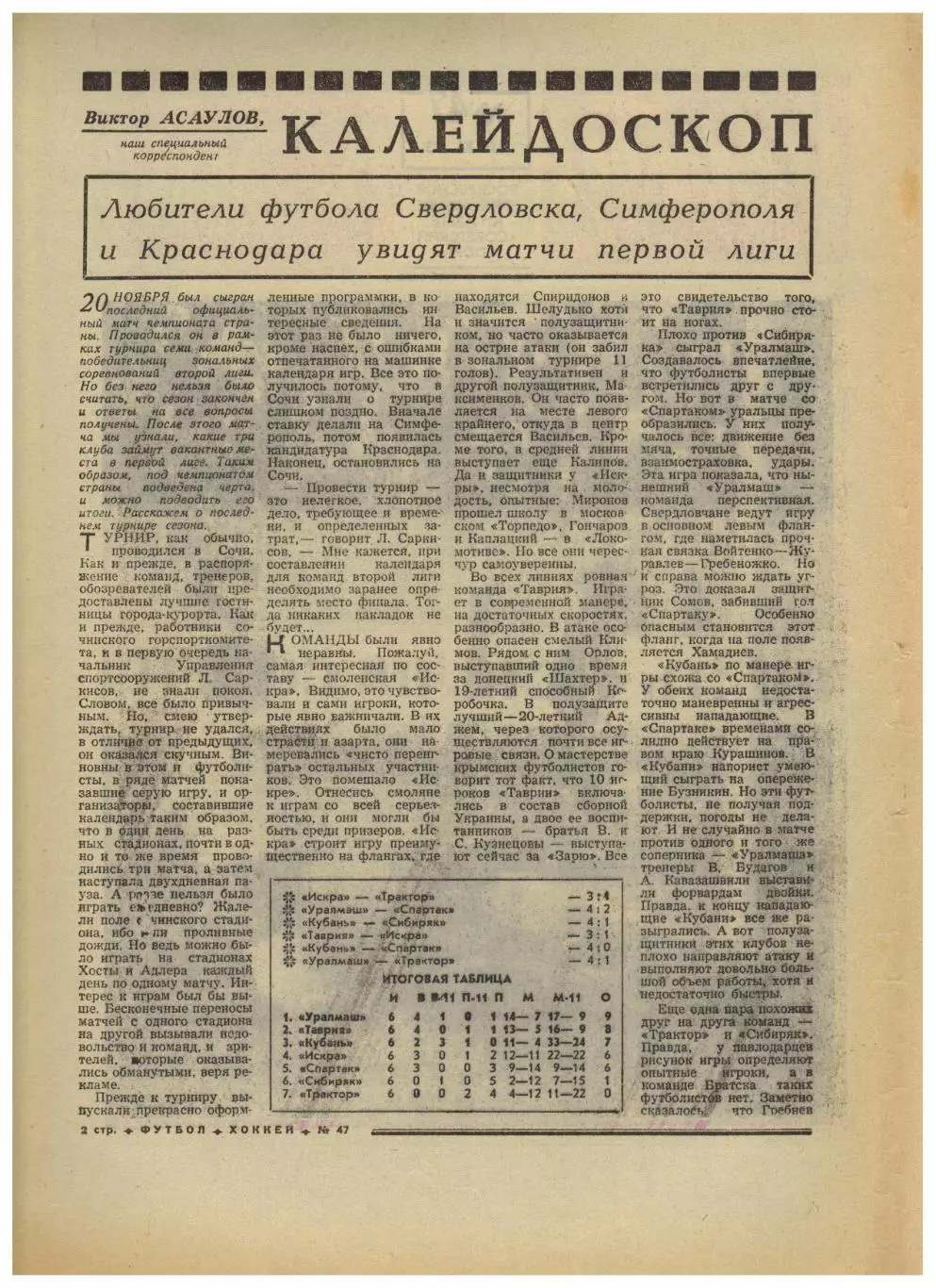 Футбол-Хоккей 1973 №49 / Переходный турнир 2 лиги КЕЧ Брюнес–ЦСКА–2:6 Н.Симонян 1