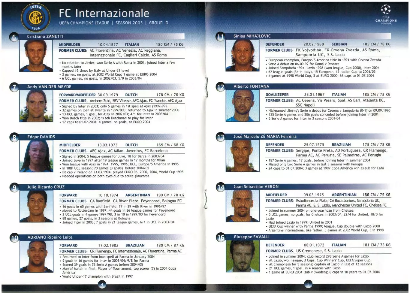 Лига чемпионов УЕФА 2005 FC Internazionale / Интер Милан / М.Матерацци К.Вьери 1