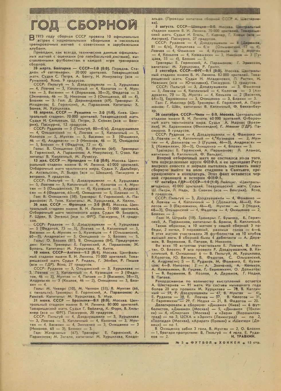 Футбол-Хоккей 1974 №5 Турнир Неделя мини-футбол Б.Абдураимов Польша Год сборной 3