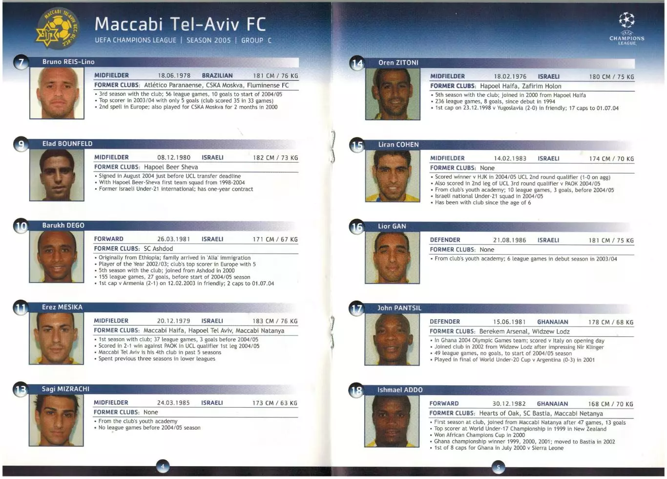 Лига чемпионов УЕФА 2005 Maccabi Tel-Aviv FC / Маккаби Тель-Авив 1