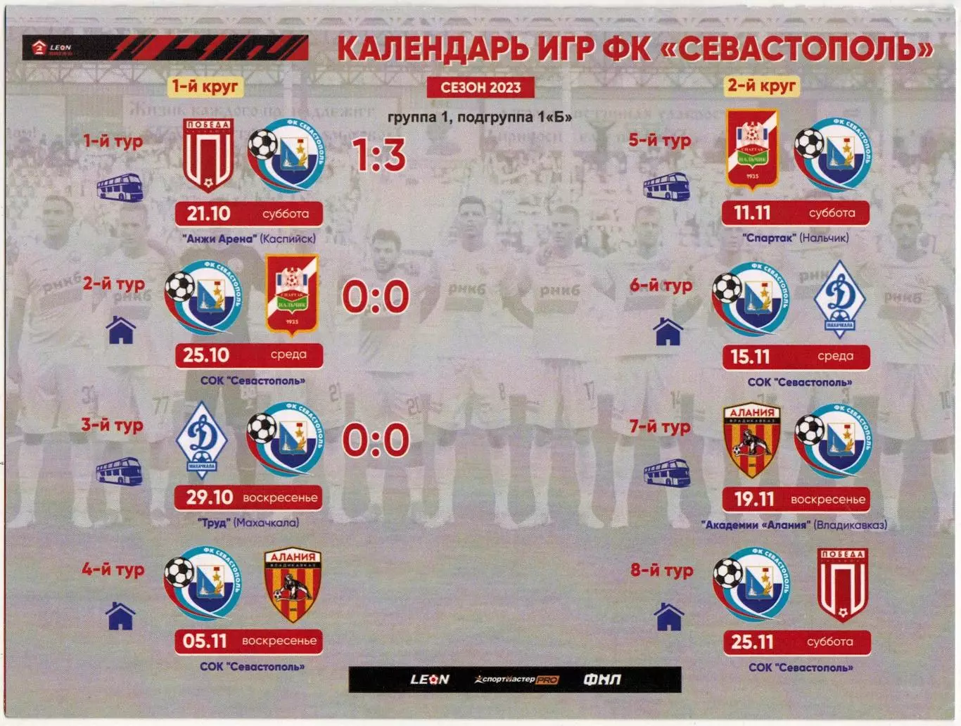 Севастополь – Алания-2 Владикавказ 05.11.2023 Официальная программа 1