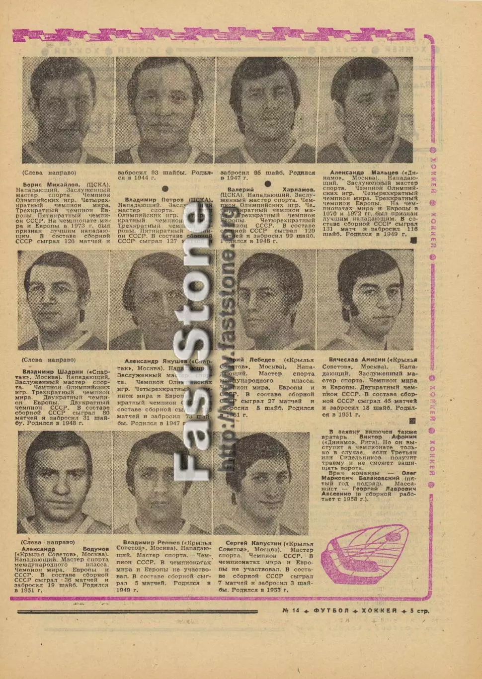 Сборная СССР по хоккею на чемпионате мира-1974 в Хельсинки Состав с фото игроков 1