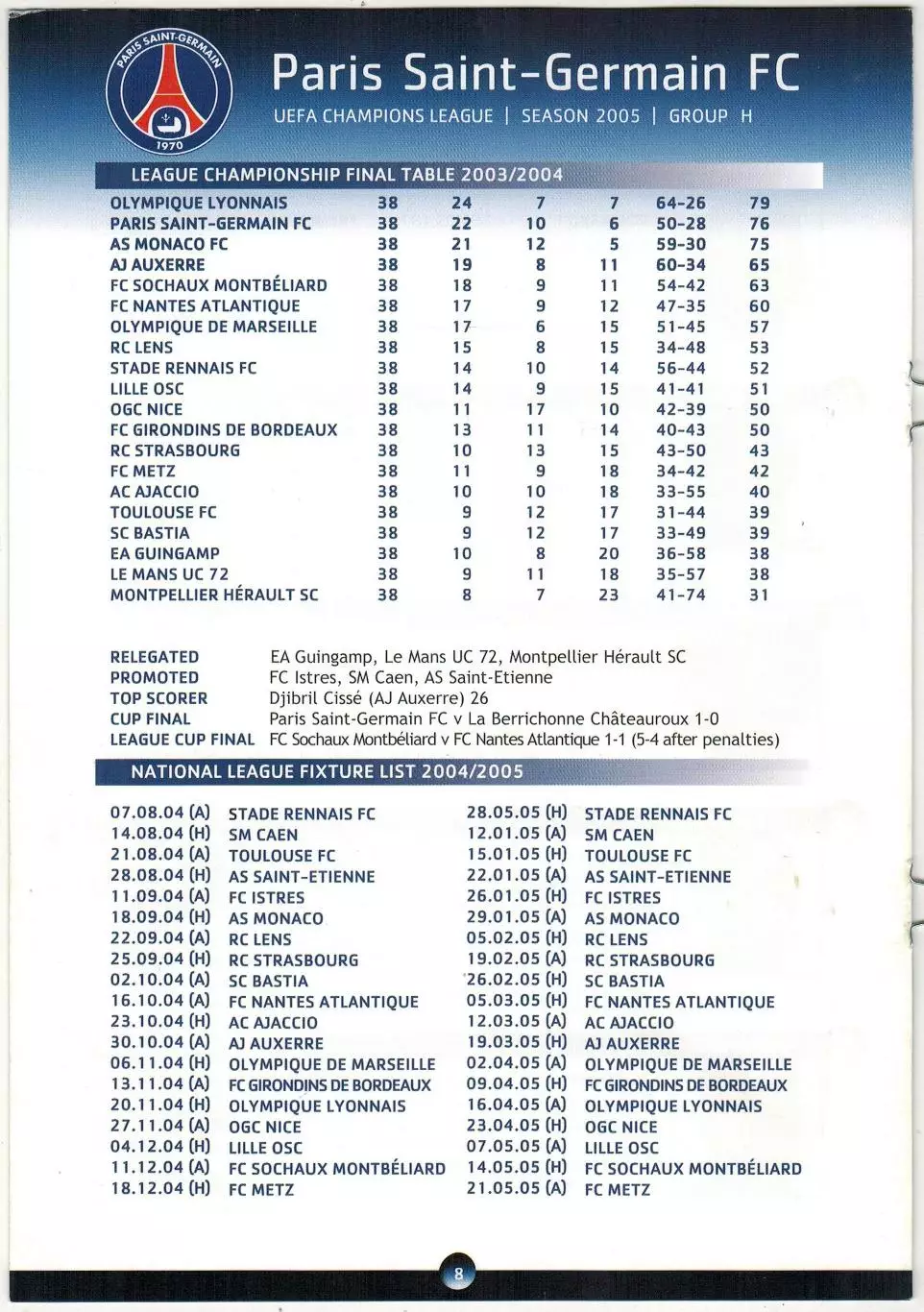 Лига чемпионов УЕФА 2005 Paris Saint-Germain FC / Пари Сен-Жермен /Педру Паулета 2