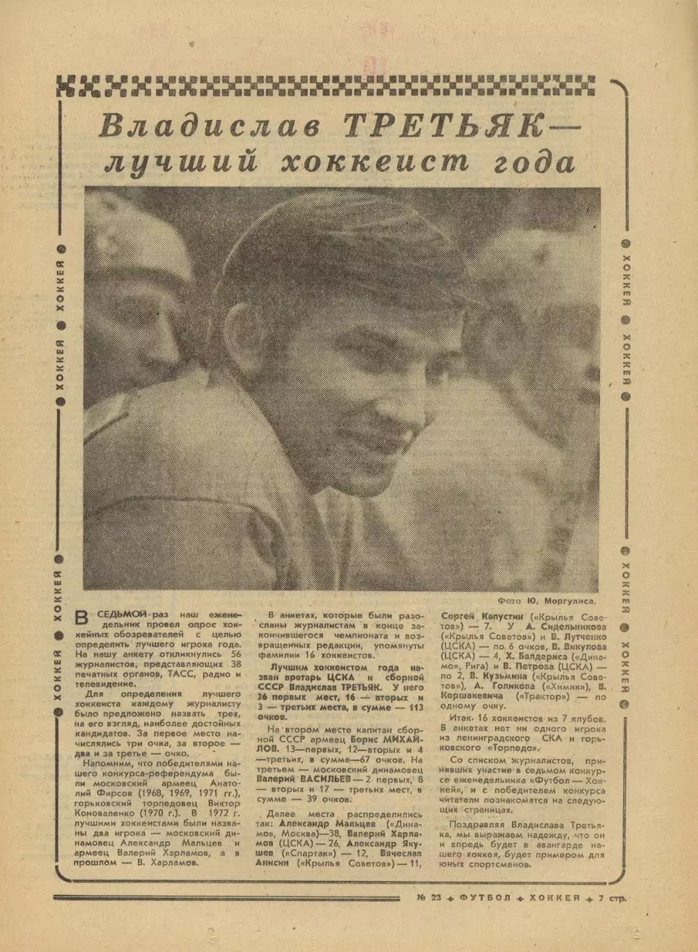 Футбол-Хоккей 1974 № 23 В.Третьяк–лучший хоккеист Спартак Нальчик Сб.Бразилии 1