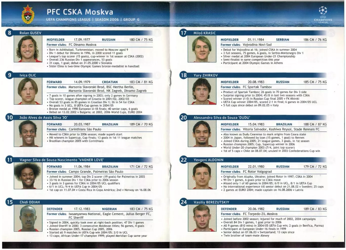 Лига чемпионов УЕФА 2006 ЦСКА / PFC CSKA Moskva Состав с фото игроков Статистика 1
