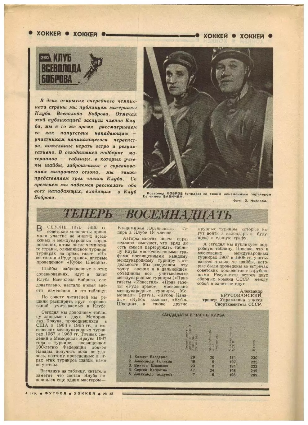 Футбол-Хоккей 1980 №38 ТМХ ЧССР–СССР Клуб Боброва Динамо–Локерен Шахтер–Айнтрахт 2