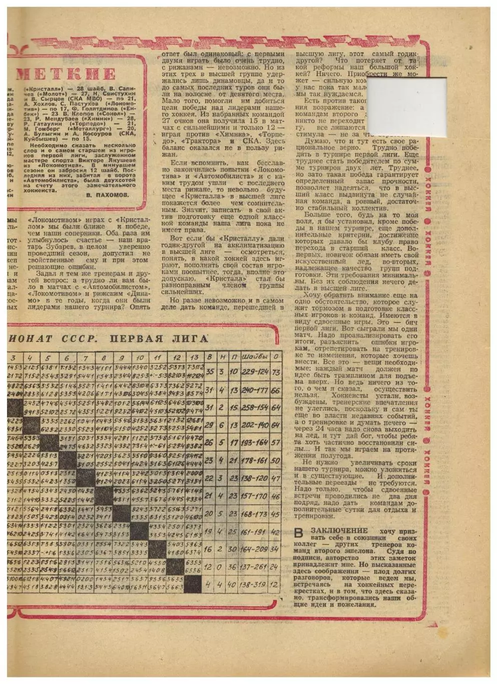 Футбол-Хоккей 1974 №25 Таврия Симферополь Хоккей I лига 10-й ЧМФ матч за матчем 1