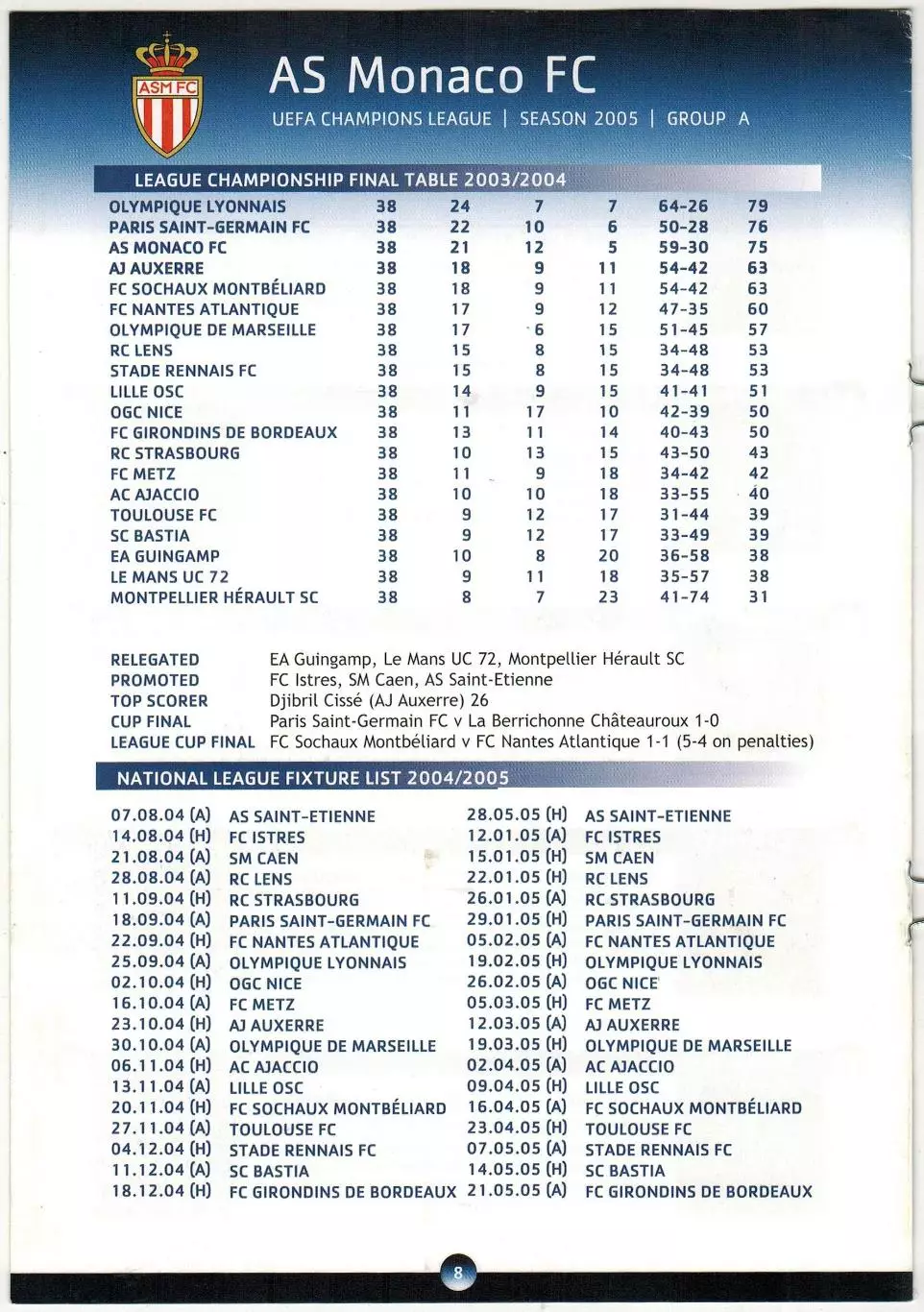 Лига чемпионов УЕФА 2005 AS Monaco FC/Монако Д.Дешам П.Эвра Х.Савиола Э.Адебайор 2