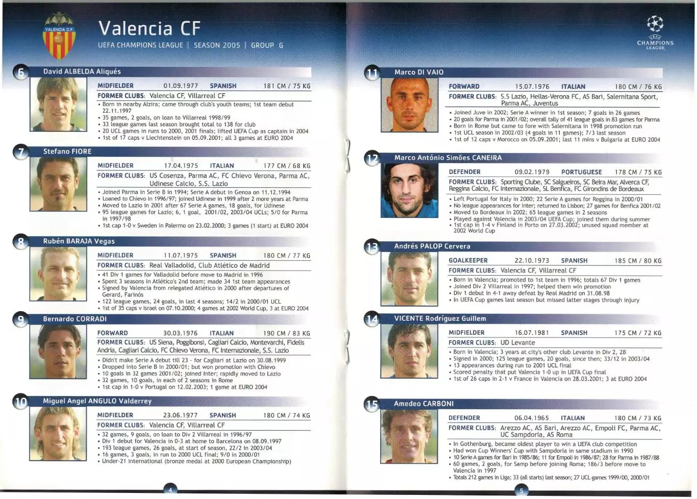 Лига чемпионов УЕФА 2005 Valencia CF/Валенсия /К.Раньери А.Палоп Р.Айяла П.Аймар 1