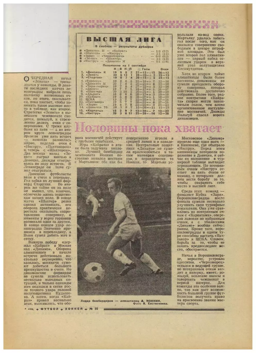 Футбол-Хоккей 1974 №35 /КЕЧ ЦСКА–Брюнес Е.Евтушенко Строитель Ашхабад Уроки Пеле 3