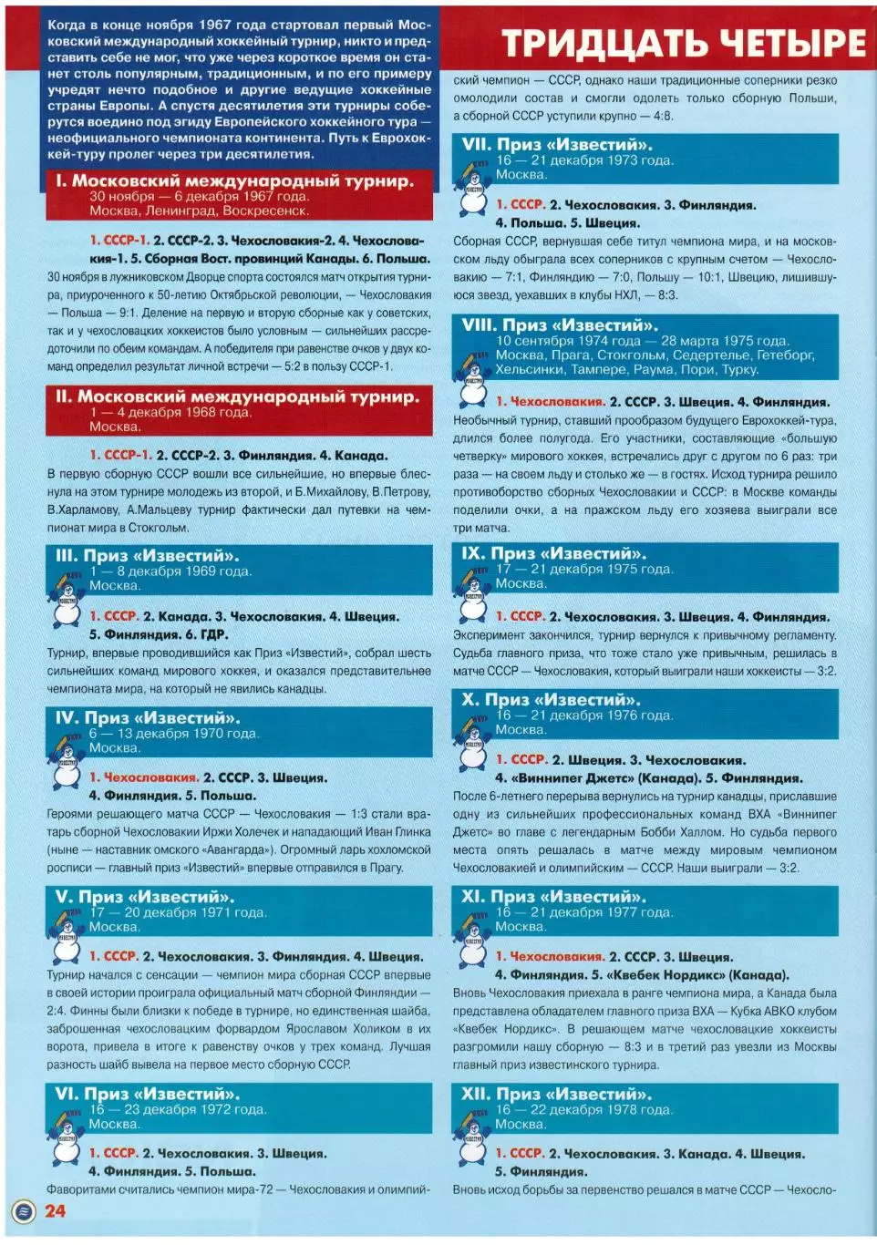 Неделя хоккейной моды Кубок Балтики 16-22.12.2002 Euro Hockey Tour 3