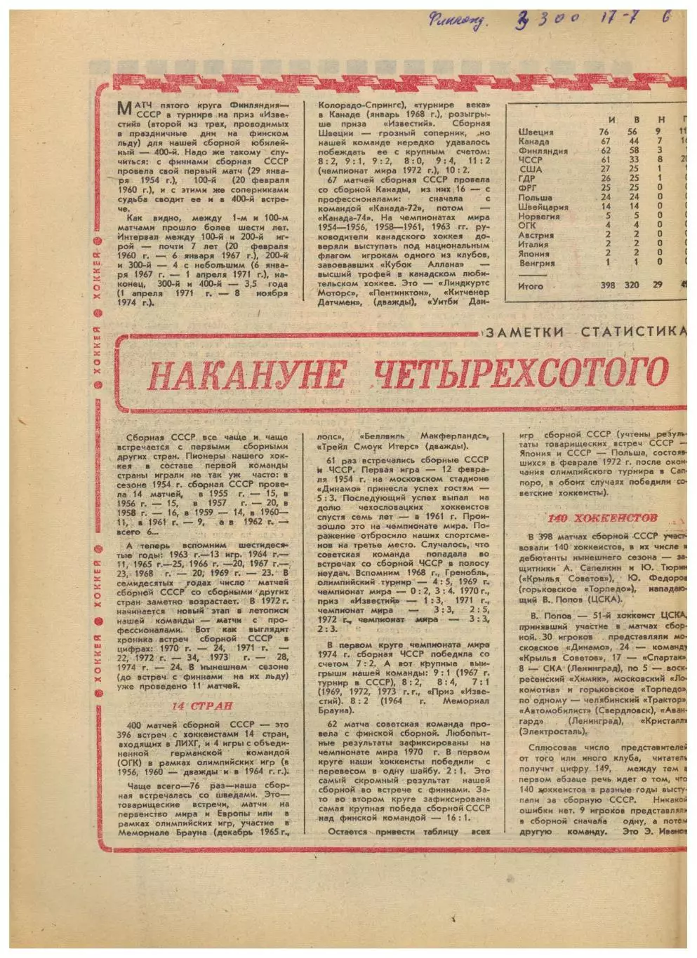 Футбол-Хоккей 1974 №44 ФК ЦСКА Пахтакор ОТЧЕ Ирландия–СССР–3:0 Сб.СССР 400 матч 2