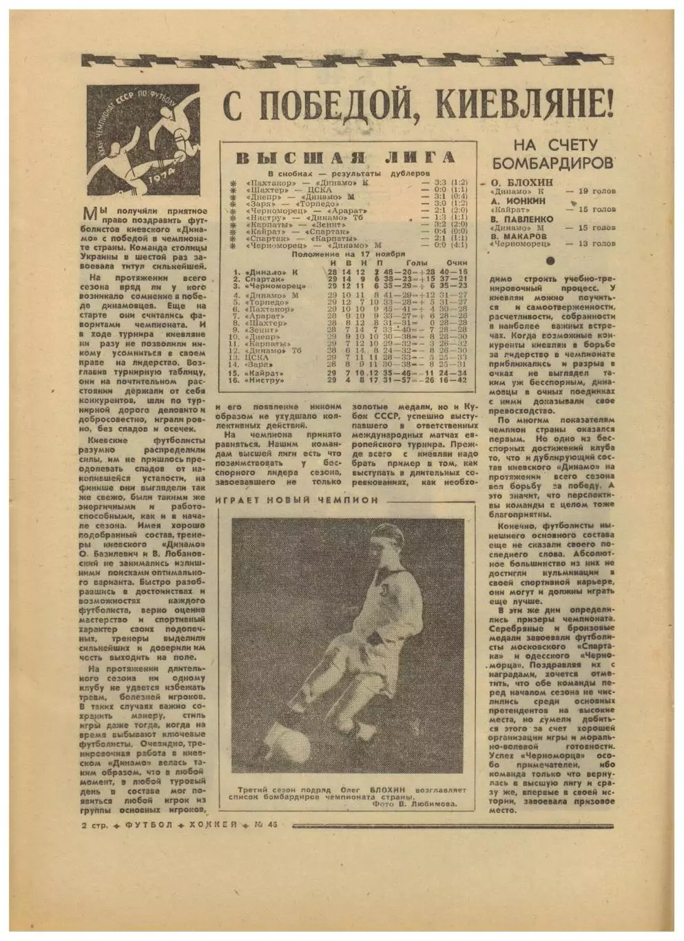 Футбол-Хоккей 1974 №46 Динамо Киев–чемпион Сборная СССР-1924 Сборная Англии Пеле 1