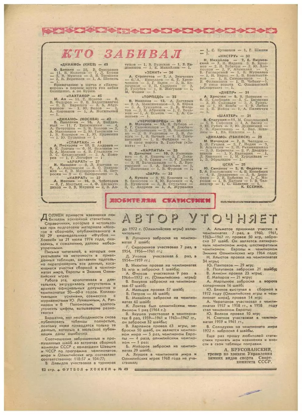 Футбол-Хоккей 1974 №49 Металлург Липецк.Финал 2-й лиги.ХК ЦСКА–Динамо Москва–3:5 3
