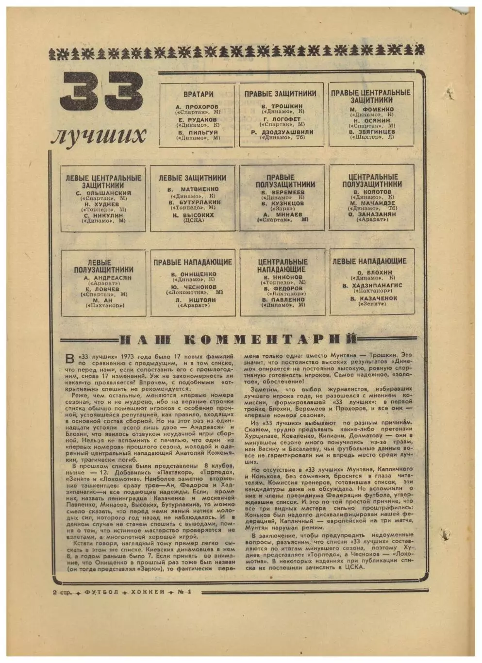 Футбол-Хоккей 1975 №1 33 лучших/Турне сб.СССР-2 по Канаде/Золотой мяч у Й.Кройфа 1