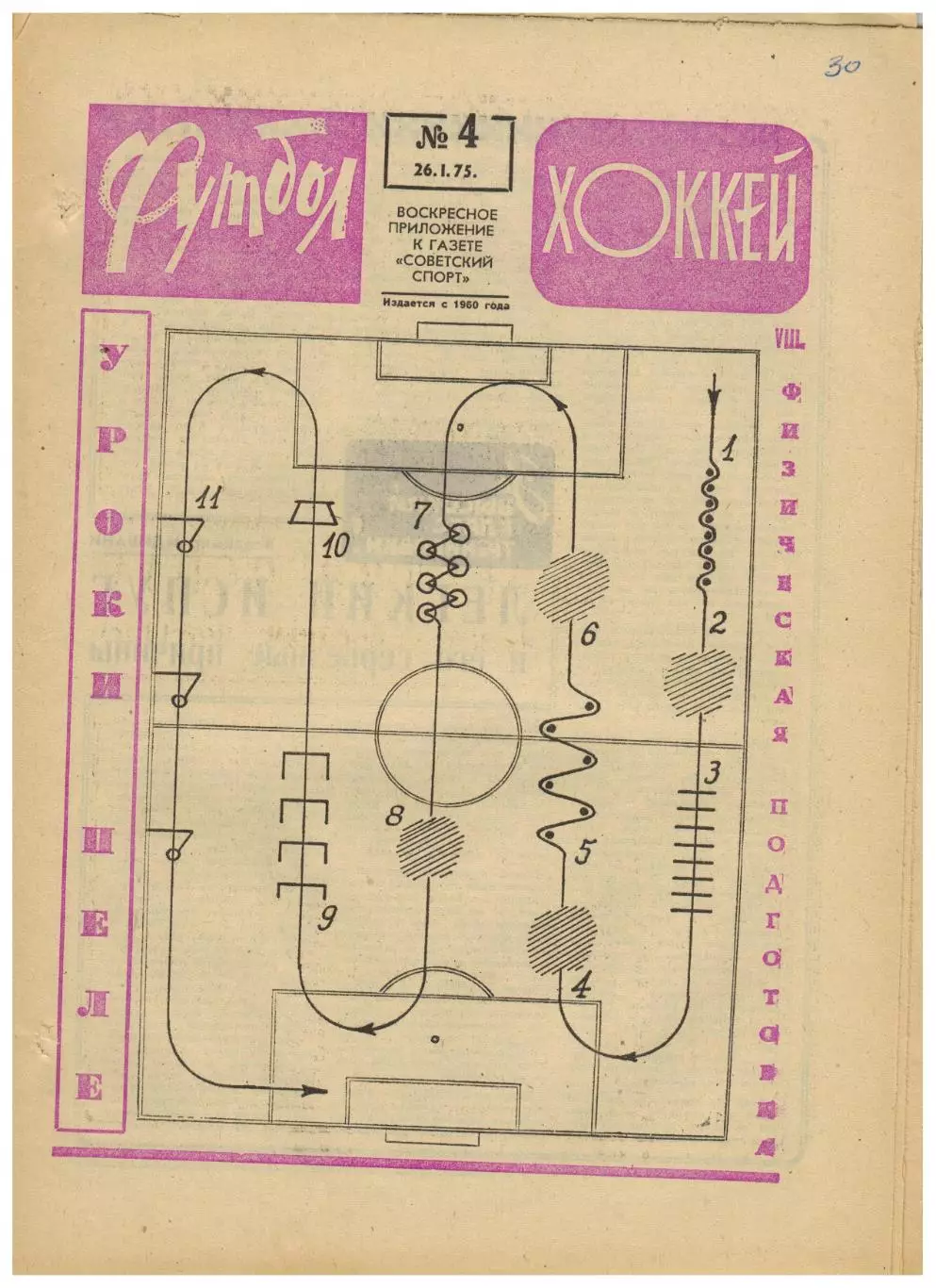 Футбол-Хоккей 1975 №4 Динамо Тбилиси Бавария И.Горанский Бразилия Уроки Пеле