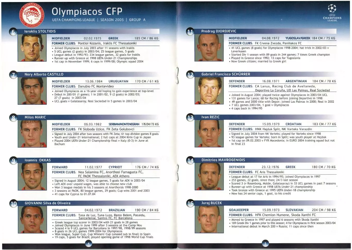 Лига чемпионов УЕФА 2005 Olympiakos CFR Олимпиакос Пирей Греция /Ривалдо П.Кафес 1