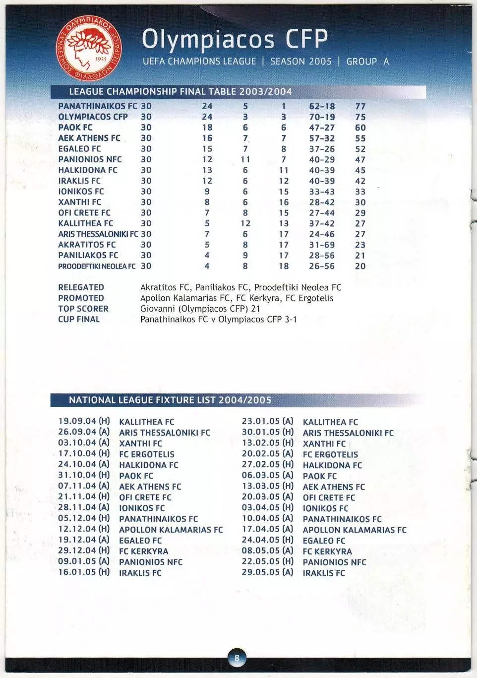 Лига чемпионов УЕФА 2005 Olympiakos CFR Олимпиакос Пирей Греция /Ривалдо П.Кафес 2