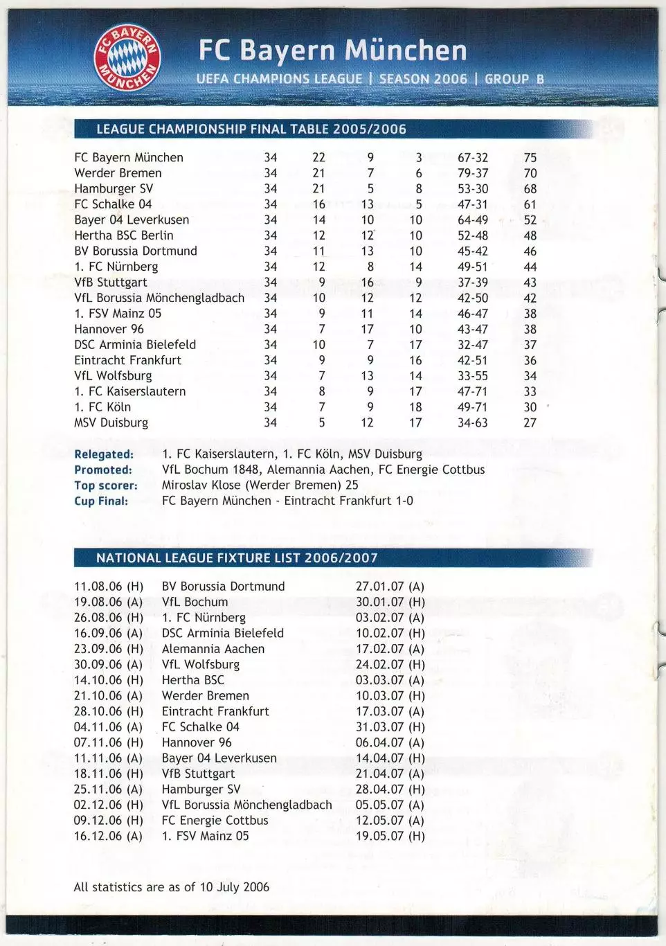 Лига чемпионов УЕФА 2006 FC Bayern M?nchen Бавария Мюнхен / Кан Ван Боммел Макай 2