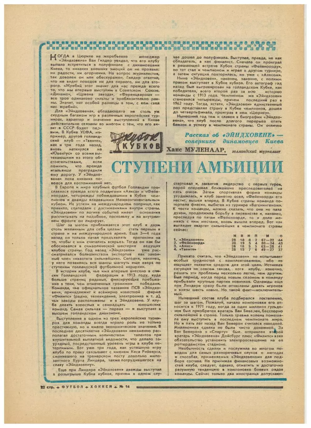 Футбол-Хоккей 1975 №14 ЧМХ/ЧЕФ юниоры/ОТЧЕ СССР–Турция/А.Андриасян/ПСВ Эйндховен 5
