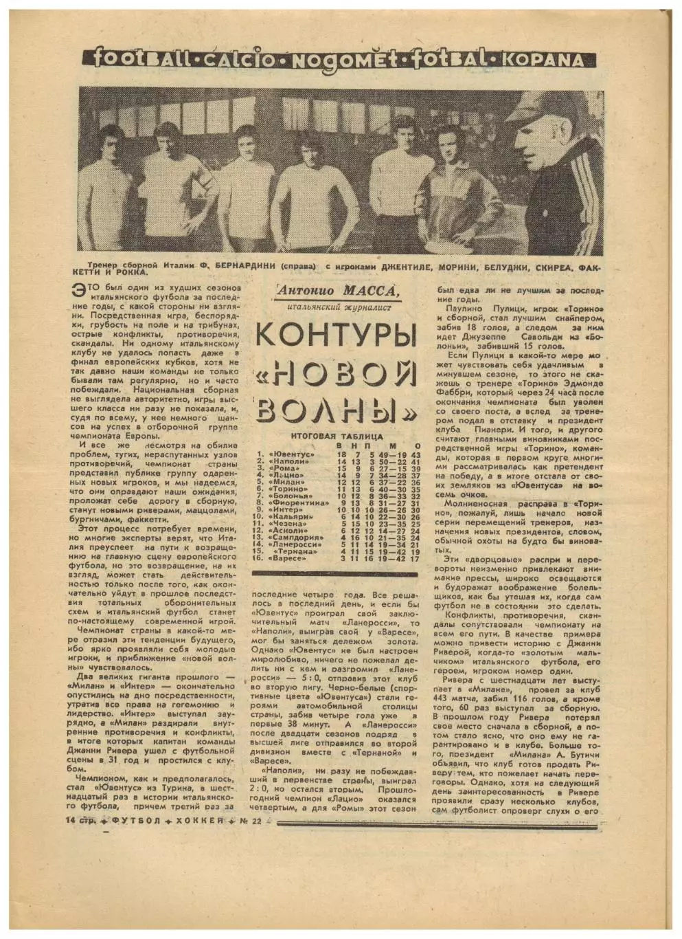 Футбол–Хоккей 1975 №22 Сб.СССР в Турции-1925 Финал КЕЧ Бавария–Лидс–2:0 Италия 3