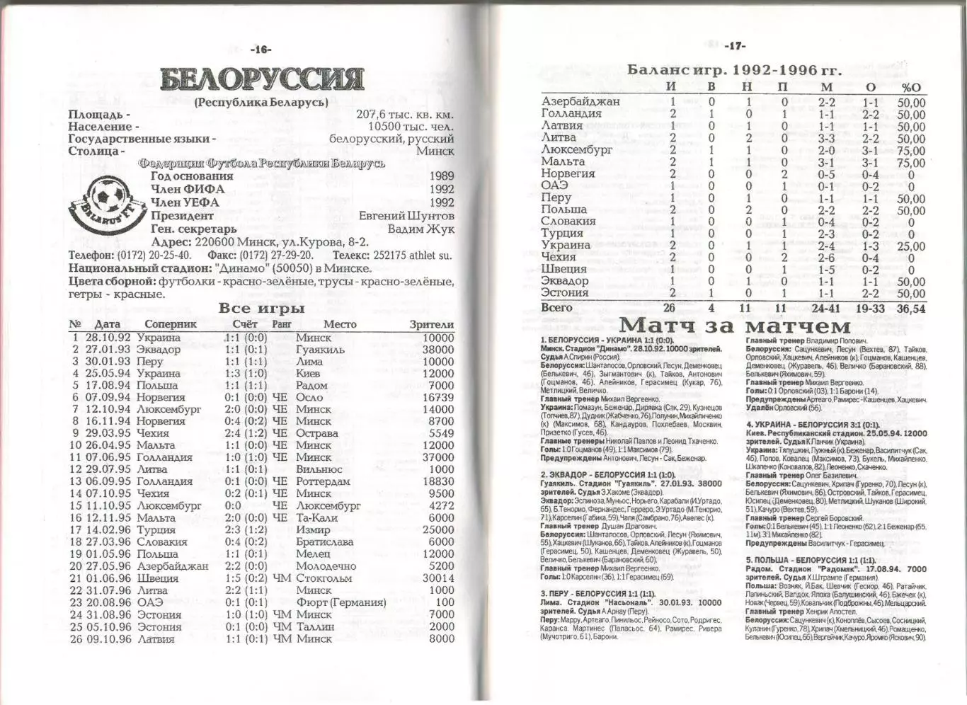 Эдуард Нисенбойм 15 сборных – 5 лет независимости 1996 Россия Украина Грузия др. 2