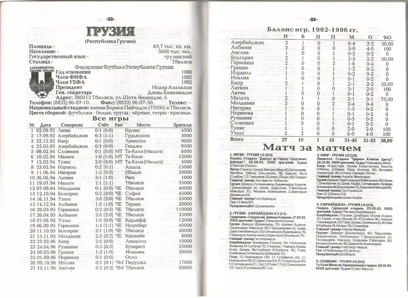 Эдуард Нисенбойм 15 сборных – 5 лет независимости 1996 Россия Украина Грузия др. 3