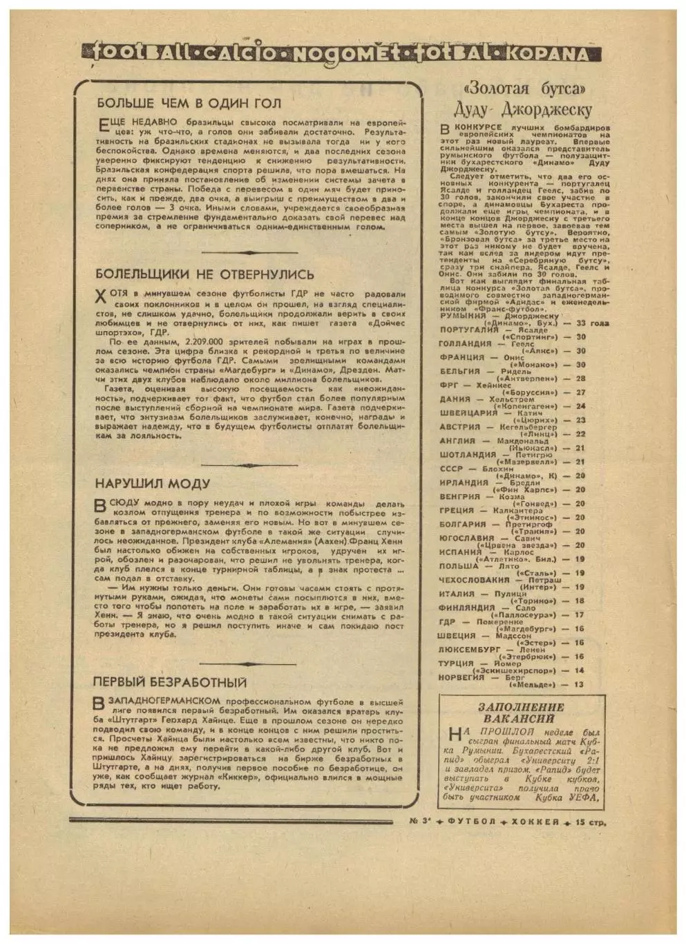 Футбол-Хоккей 1975 №31 К.Есенин–Финал Кубка ВНР–Кубок Освобождения Золотая бутса 3