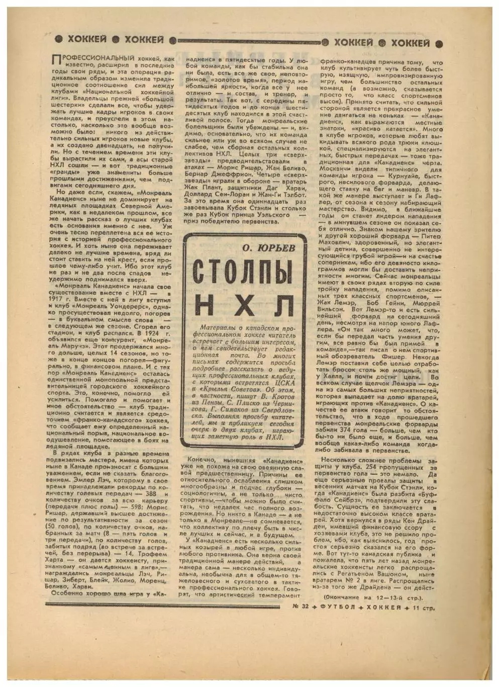 Футбол-Хоккей 1975 №32 Заря Арарат–финалисты Кубка МТ во Львове НХЛ АИК Испания 3