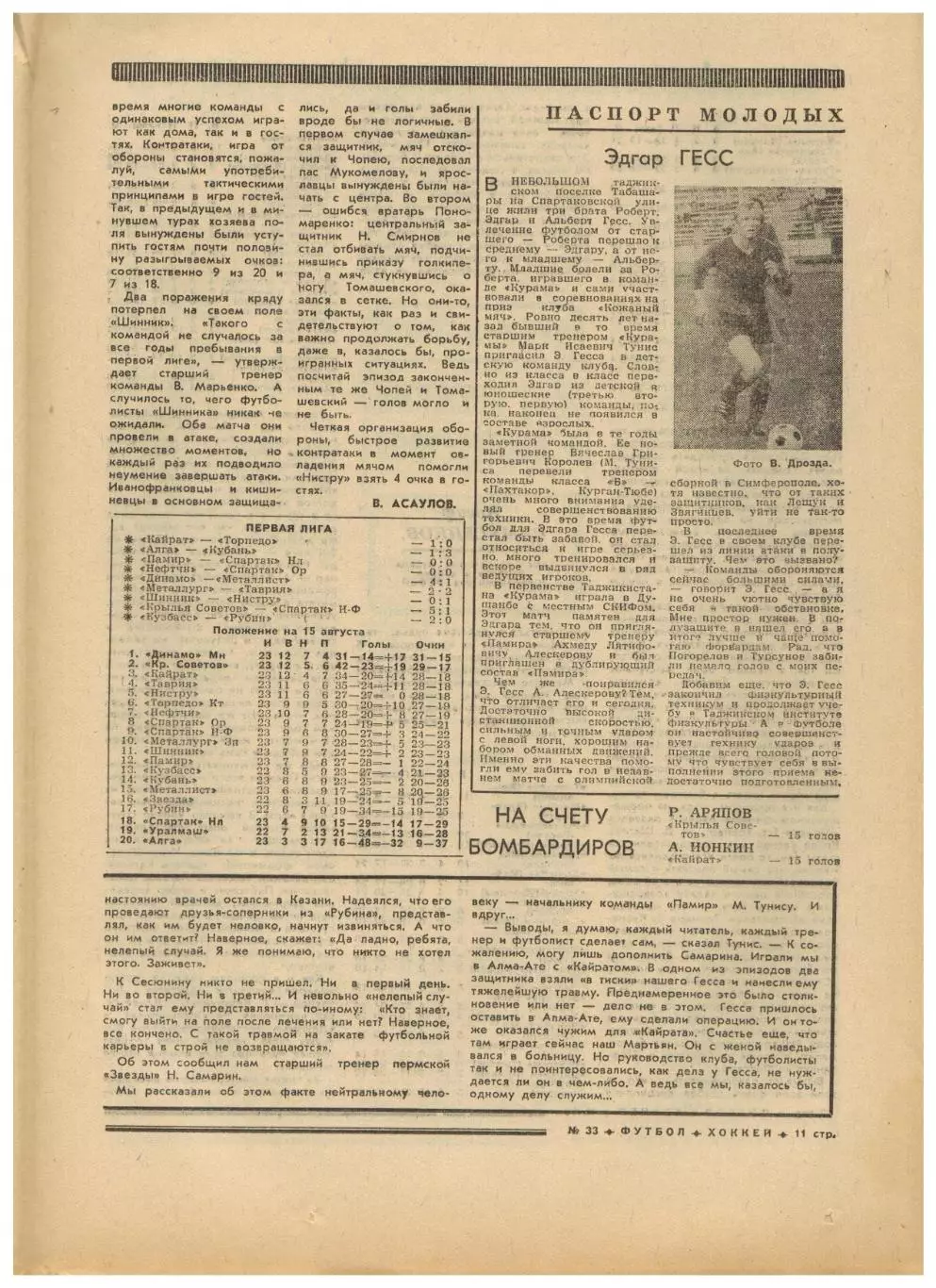 Футбол-Хоккей 1975 №33 Финал Кубка Арарат–Заря–2:1 А.Хапсалис Э.Гесс Польша 3