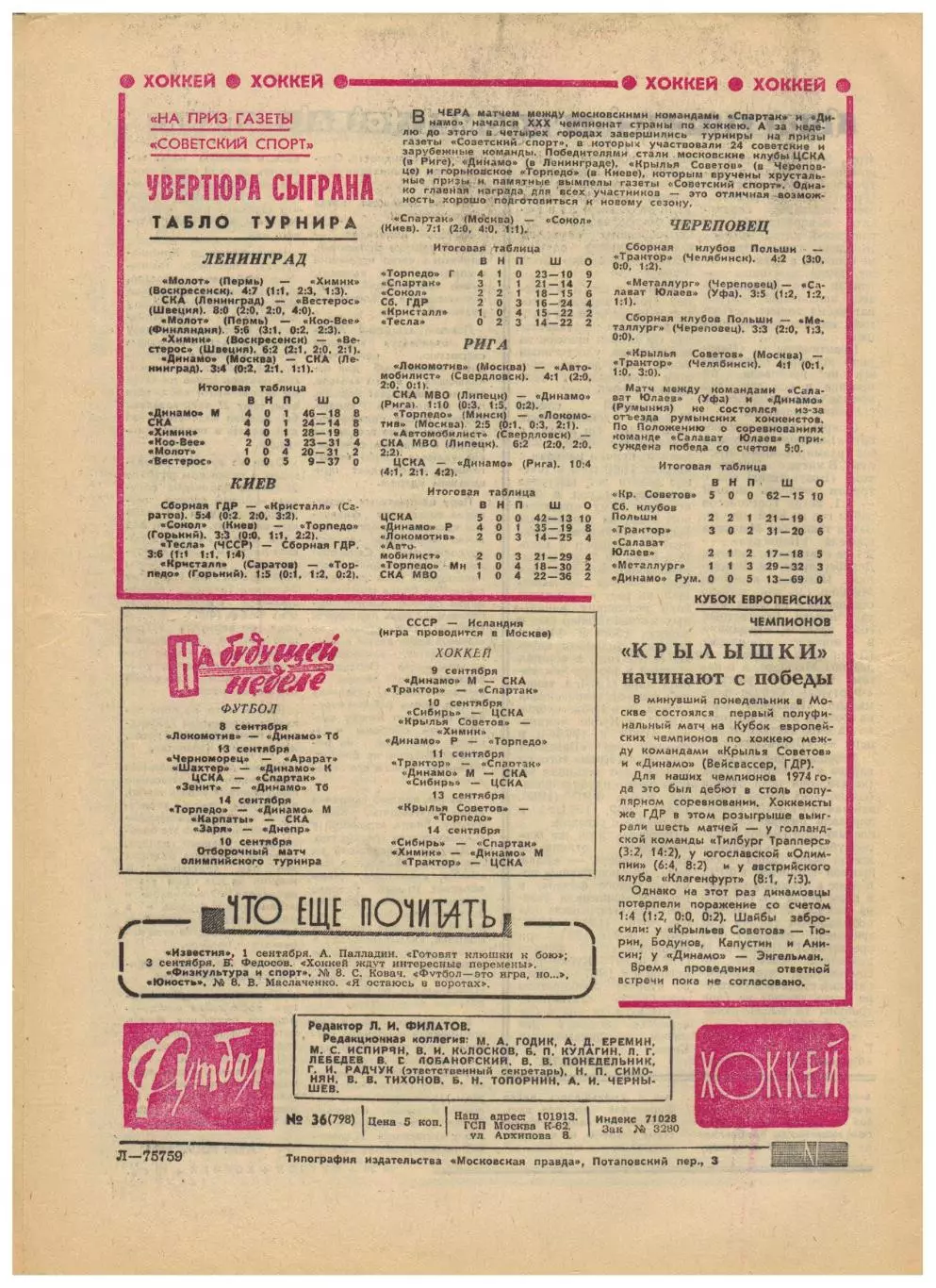 Футбол-Хоккей 1975 №36 КЕЧ ЦСКА–Тесла ТМ СССР-ол–ГДР Бавария МТ Реал Динамо М др 5