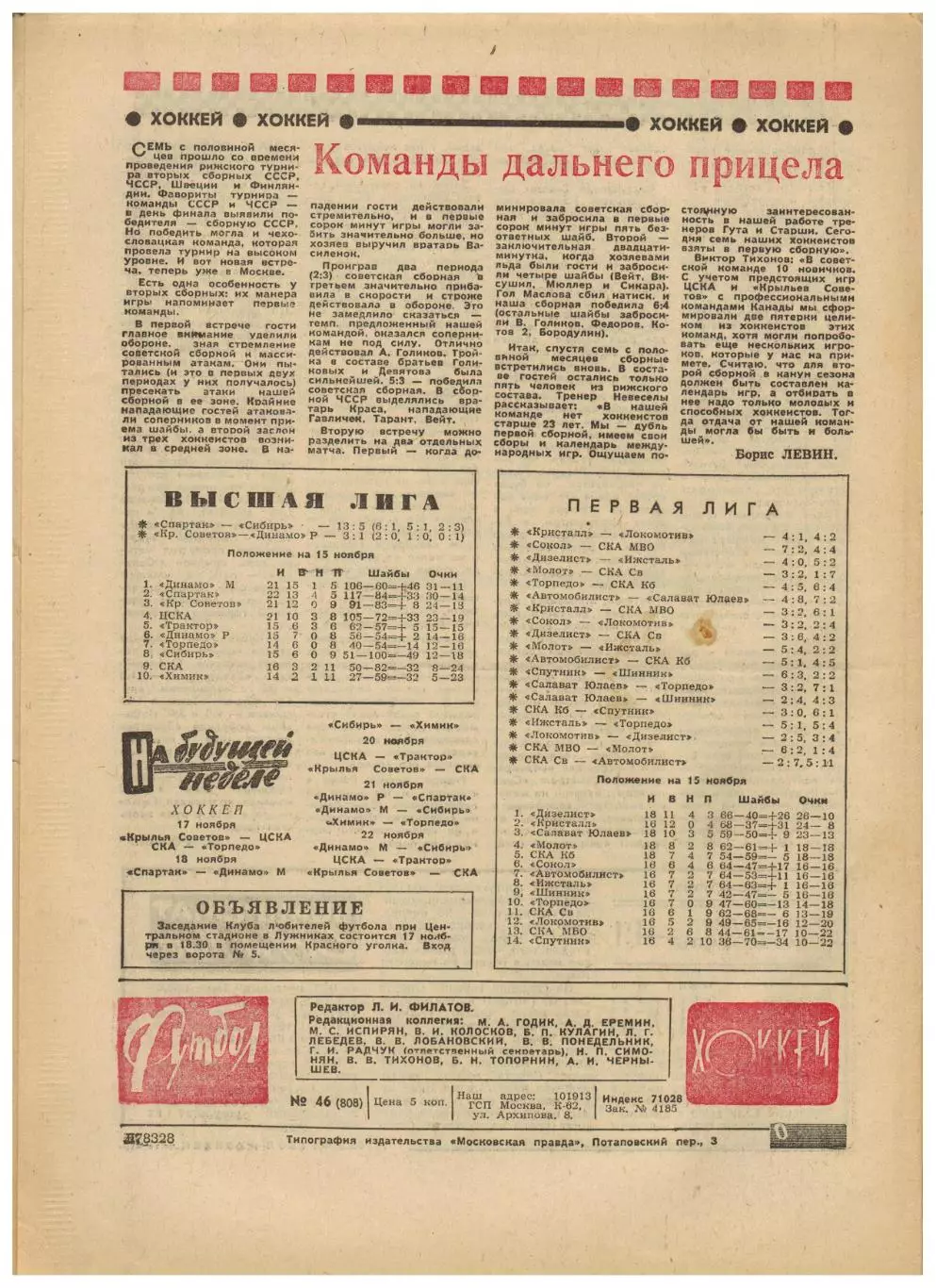 Футбол-Хоккей 1975 №46 ТМ ЧССР–СССР ОТЧЕ СССР–Швейцария–4:1 Динамо Дрезден Милан 5
