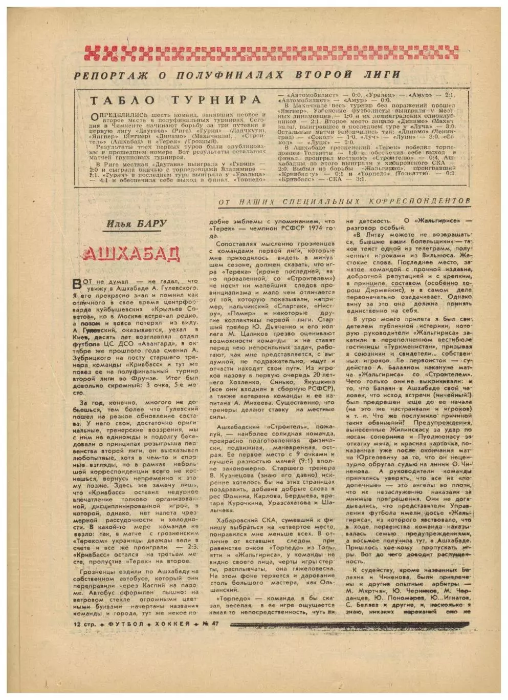 Футбол-Хоккей 1975 №47 Динамо Киев–чемпион СССР Переходный турнир второй лиги 2