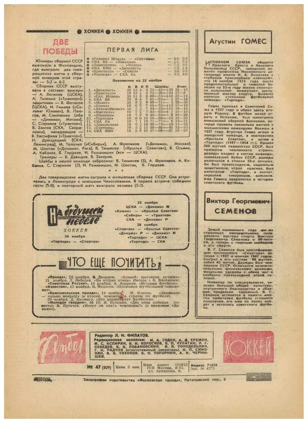 Футбол-Хоккей 1975 №47 Динамо Киев–чемпион СССР Переходный турнир второй лиги 3