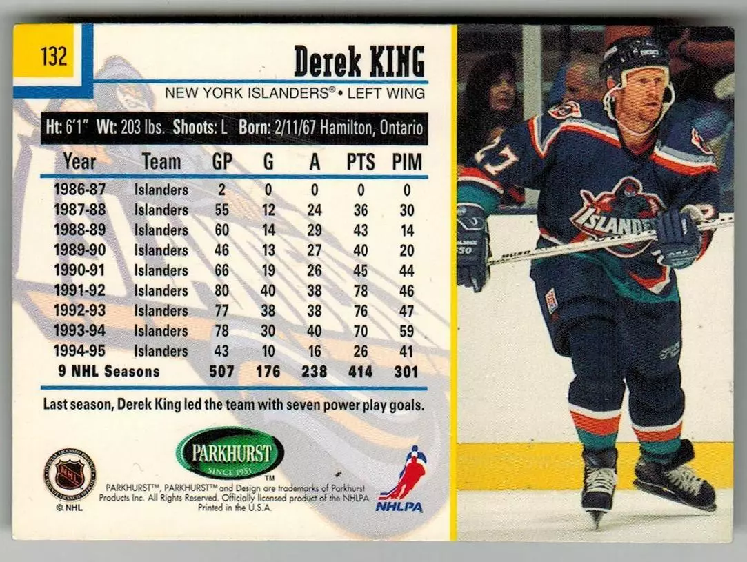 Дерек Кинг Нью-Йорк Айлендерс /Derek King New York Islanders Parkhurst 1995 #132 1