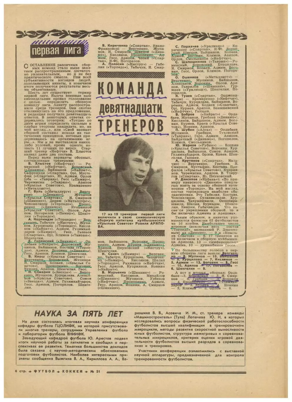 Футбол-Хоккей 1975 №51 Приз Известий 1-я лига–лучшие Год сборной-фут Гельмут Шен 2