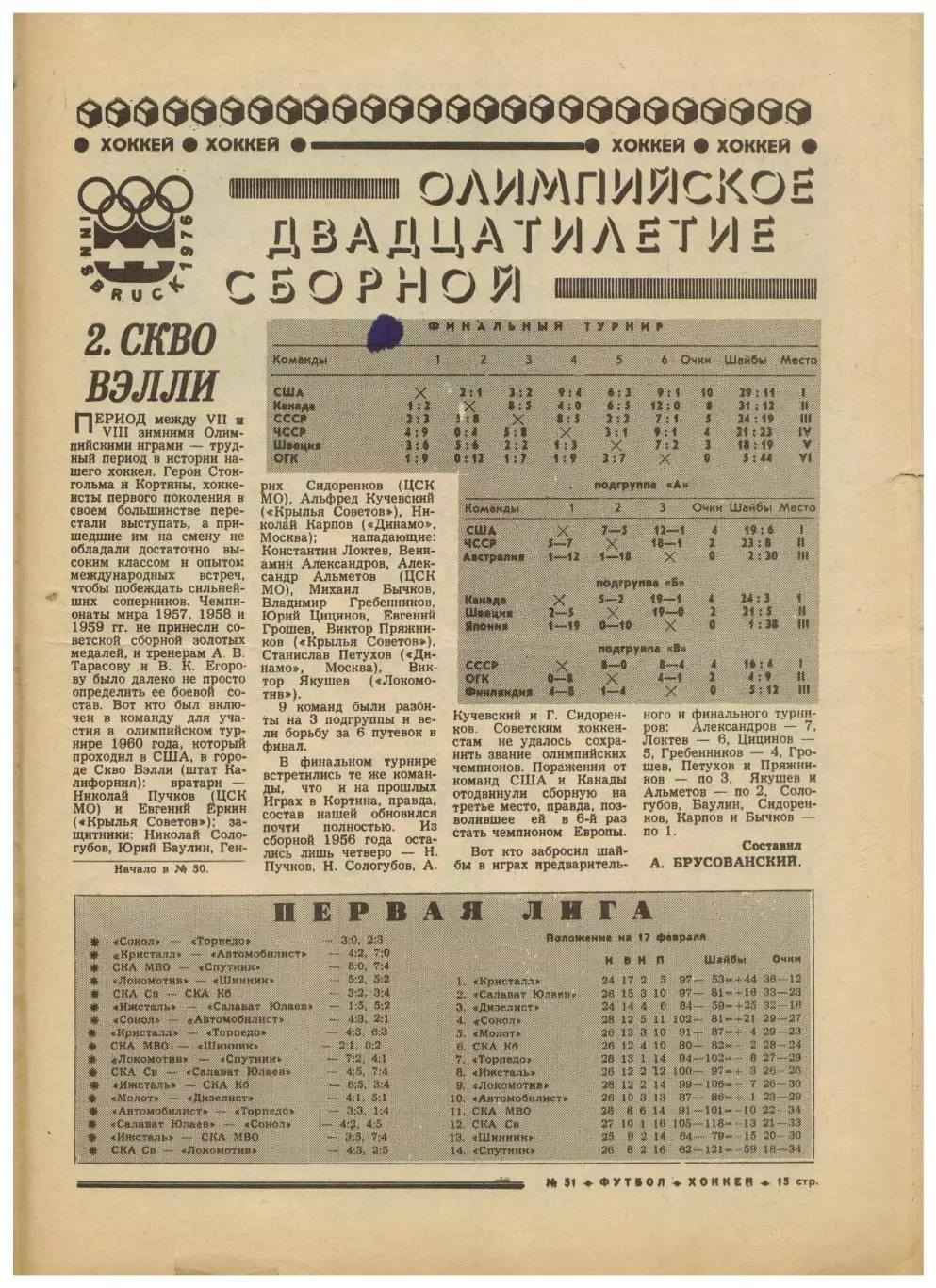 Футбол-Хоккей 1975 №51 Приз Известий 1-я лига–лучшие Год сборной-фут Гельмут Шен 5