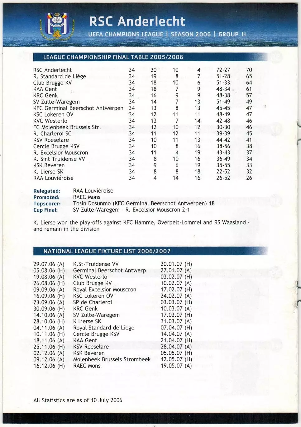 Лига чемпионов УЕФА 2006 RSC Anderlecht Андерлехт Брюссель / Н.Пареха М.Буссуфа 2