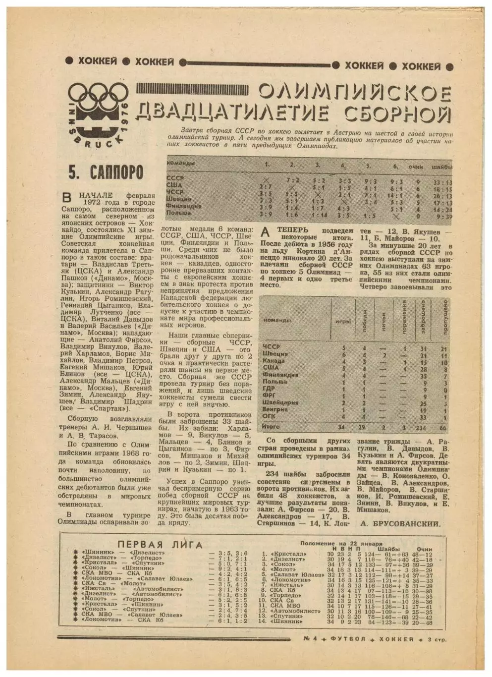 Футбол-Хоккей 1976 №4 ЗОИ-1972 Итоги Суперсерии НХЛ Сборная СССР в Австралии 1