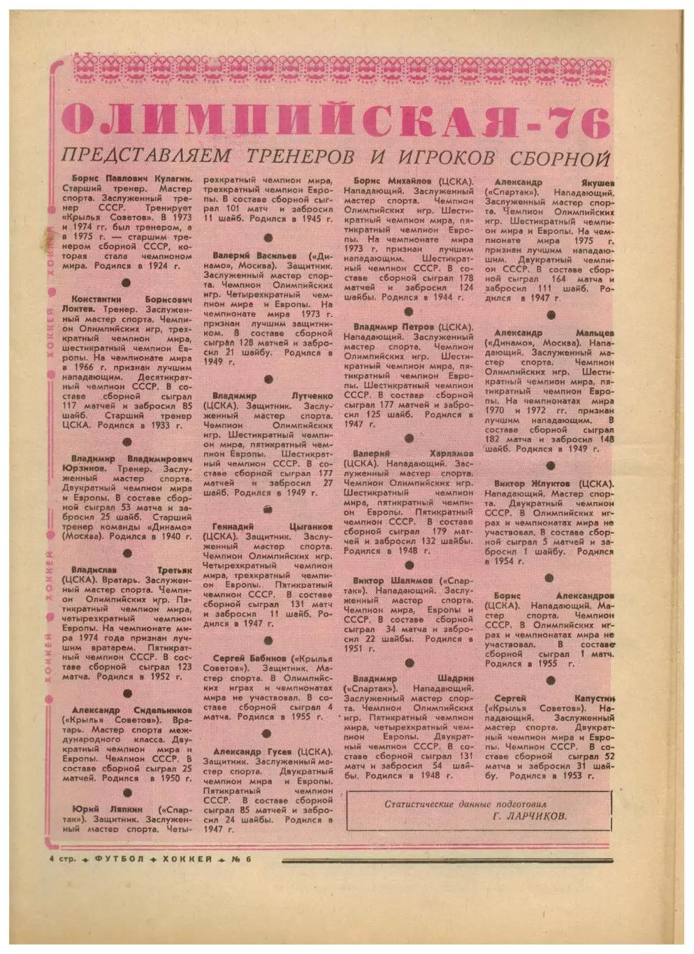 Футбол-Хоккей 1976 №6 Состав сборной СССР на ЗОИ Мини-футбол Приз Недели Аякс 1