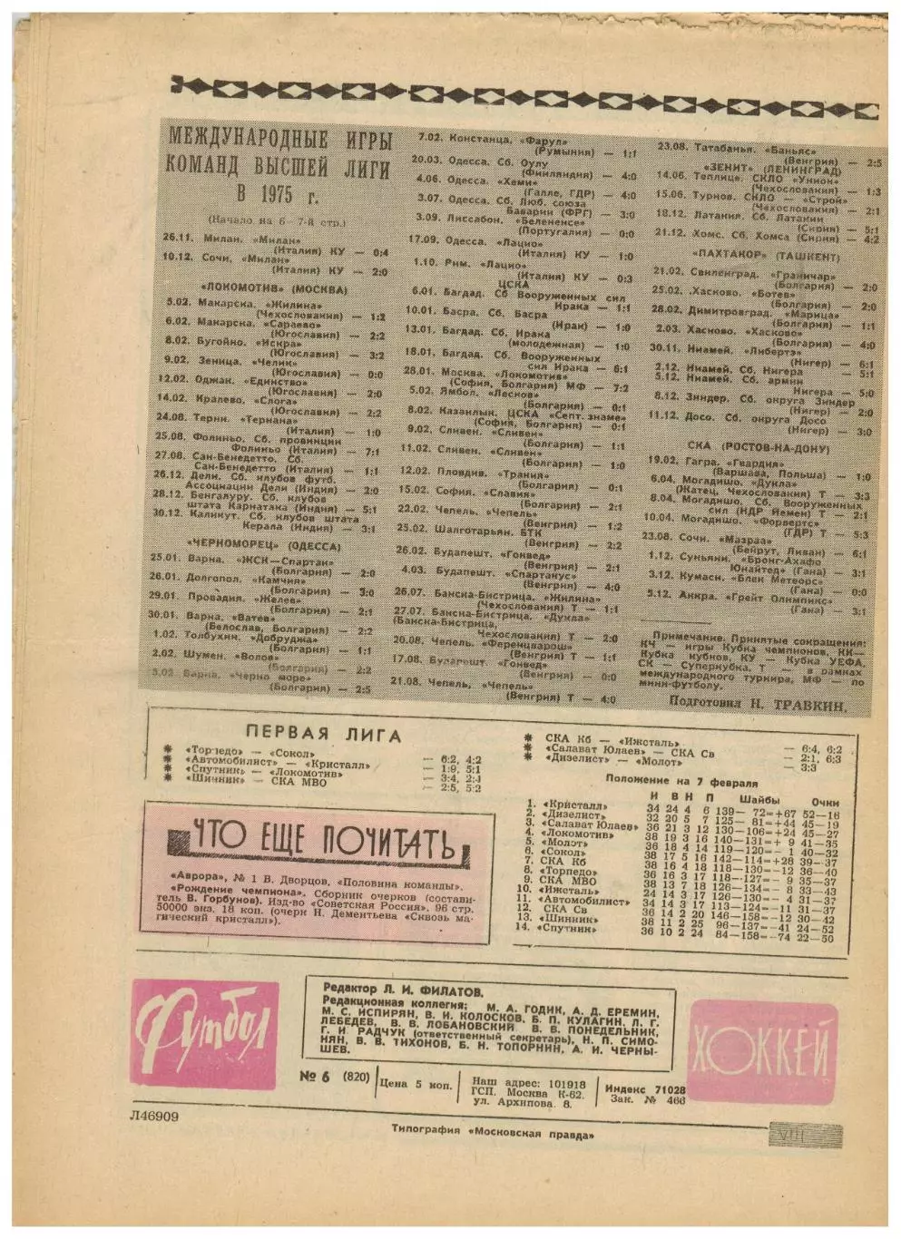Футбол-Хоккей 1976 №6 Состав сборной СССР на ЗОИ Мини-футбол Приз Недели Аякс 3