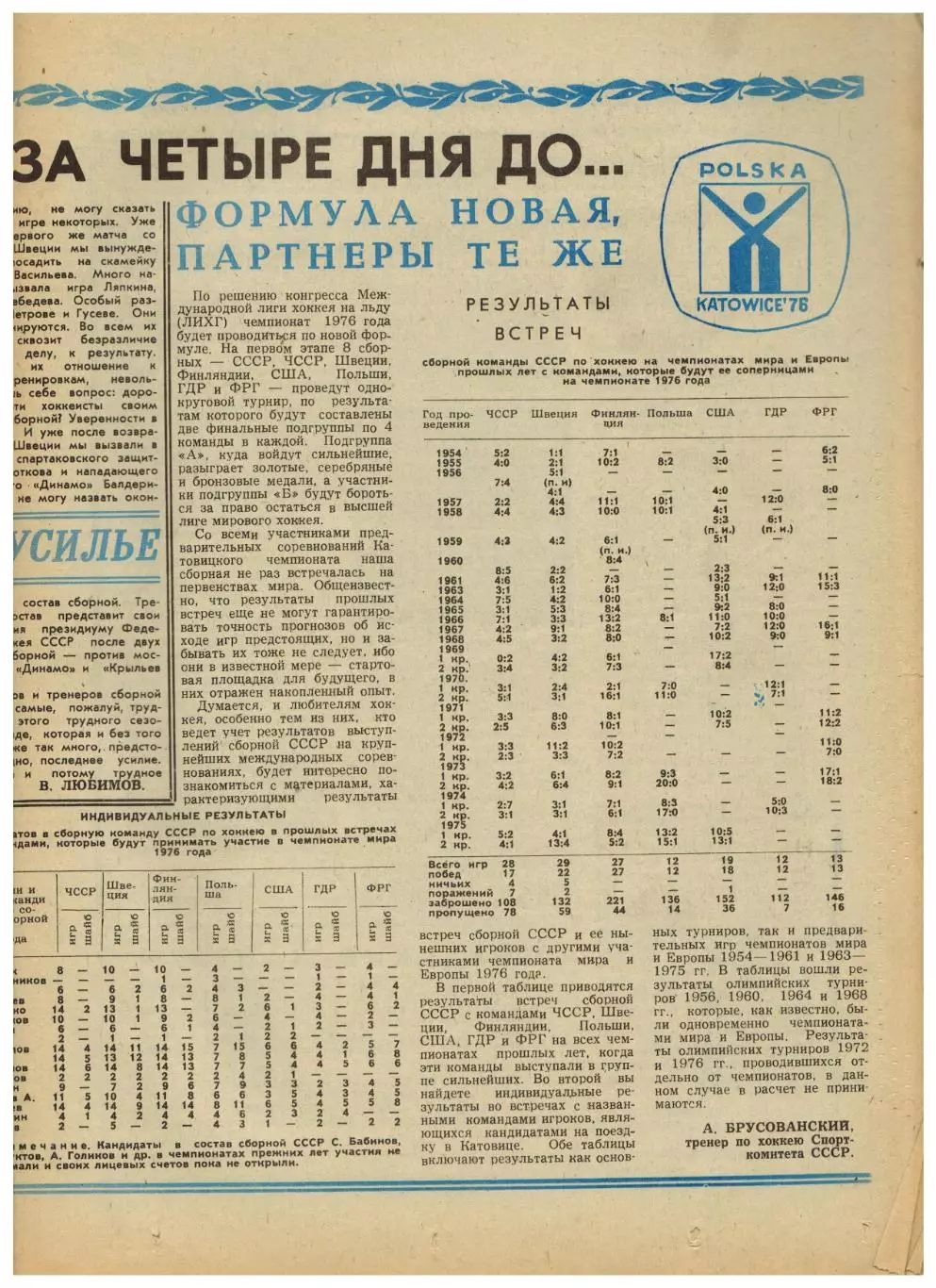 Футбол-Хоккей 1976 №14 Сб. СССР на ЧМХ.ЧЕХ U-18.Турнир 2-х сборных.Золотая шайба 1
